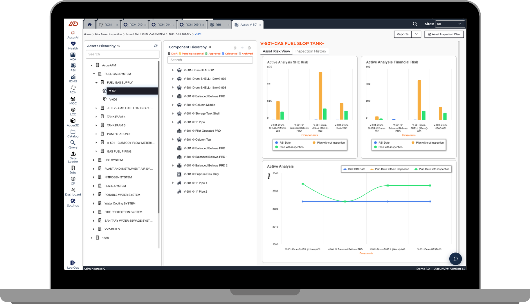 AccurAPM Risk-Based Inspection on a laptop: the asset hierarchy and component hierarchy beside an asset risk view, charting SHE and financial risk per component against RBI dates and planned inspections.