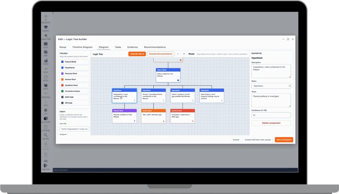 The Logic Tree builder after Generate with AI: a failure mode for an H2S release branches into four hypotheses and on to physical, human and systemic root causes, with Generate Recommendations beside it.